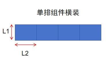 組件排布示例