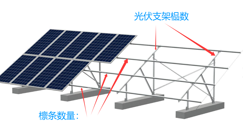支架結(jié)構(gòu)示意圖